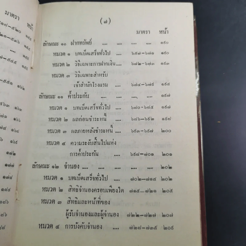ประมวลกฎหมายแพ่งและพาณิชย์ บรรพ 1-6 ฉบับมาตรฐาน - สัก กอแสงเรือง รูปที่ 15