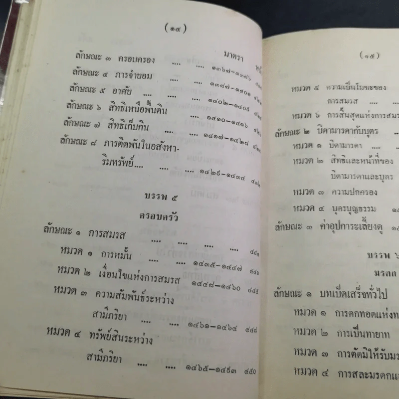 ประมวลกฎหมายแพ่งและพาณิชย์ บรรพ 1-6 ฉบับมาตรฐาน - สัก กอแสงเรือง รูปที่ 22