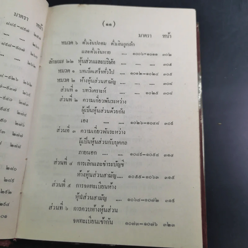 ประมวลกฎหมายแพ่งและพาณิชย์ บรรพ 1-6 ฉบับมาตรฐาน - สัก กอแสงเรือง รูปที่ 19