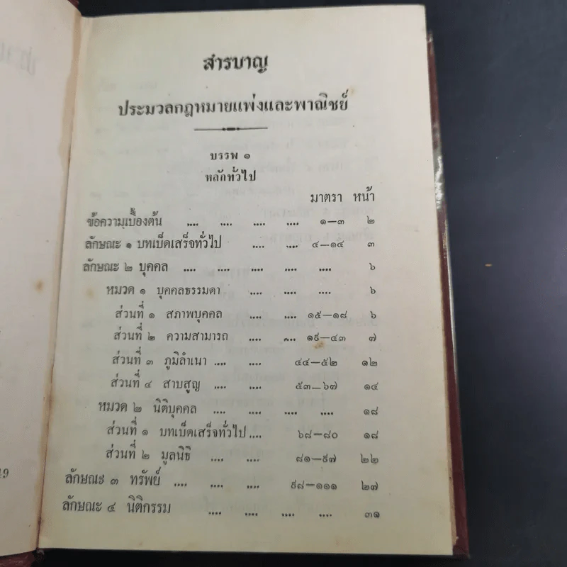 ประมวลกฎหมายแพ่งและพาณิชย์ บรรพ 1-6 ฉบับมาตรฐาน - สัก กอแสงเรือง รูปที่ 9