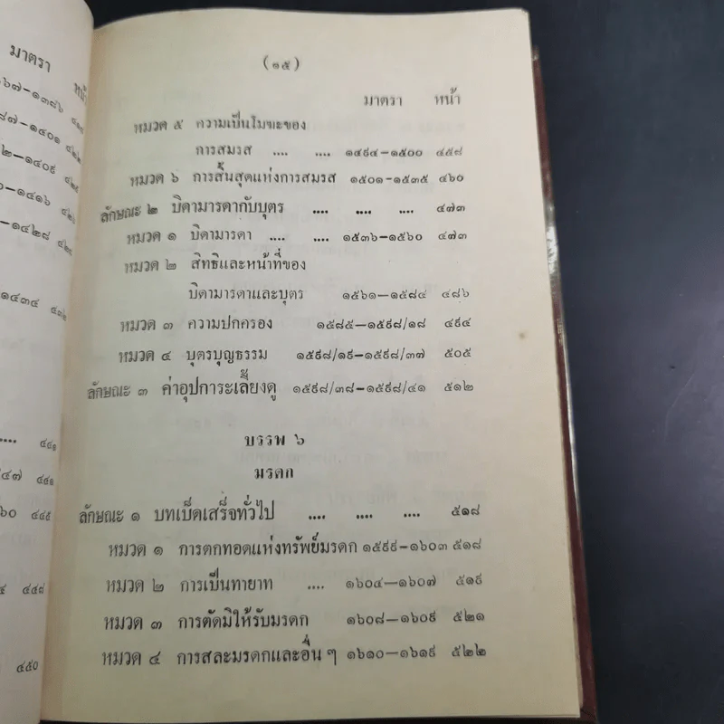 ประมวลกฎหมายแพ่งและพาณิชย์ บรรพ 1-6 ฉบับมาตรฐาน - สัก กอแสงเรือง รูปที่ 23