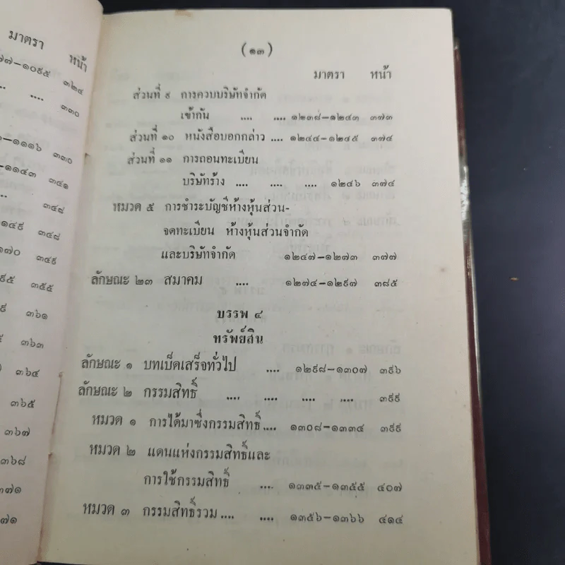 ประมวลกฎหมายแพ่งและพาณิชย์ บรรพ 1-6 ฉบับมาตรฐาน - สัก กอแสงเรือง รูปที่ 21