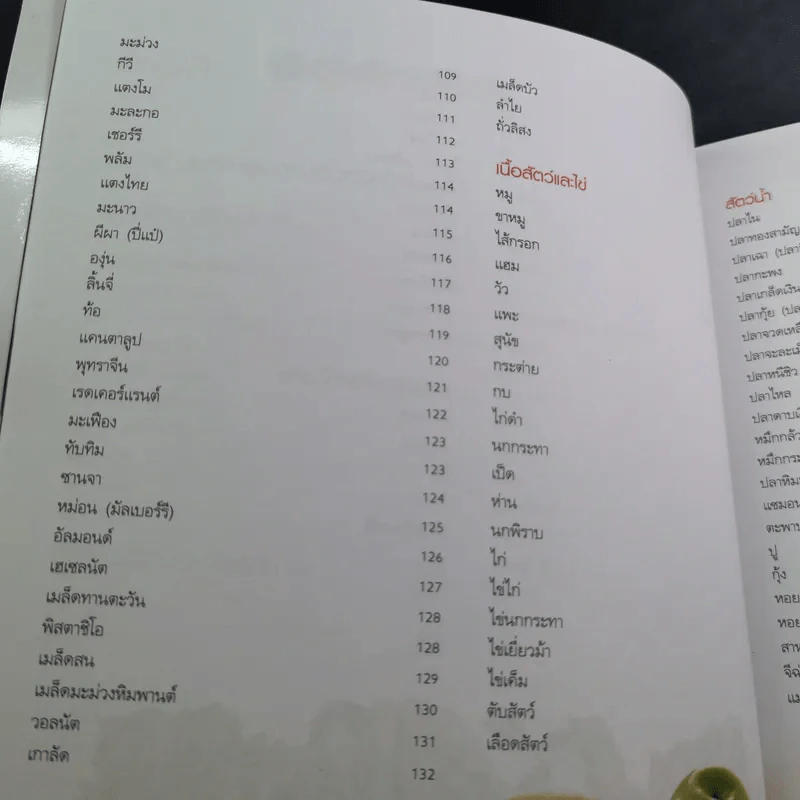 อาหาร 200 ชนิดเพื่อชีวิตยืนยาว รูปที่ 13