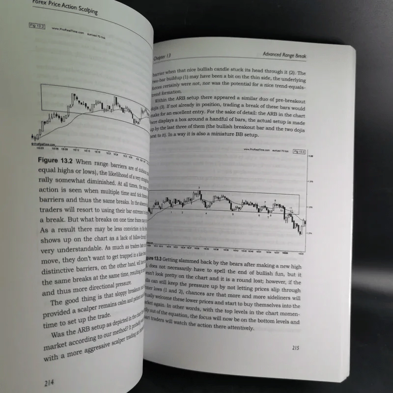 Forex Price Action Scalping - Bob Volman รูปที่ 12
