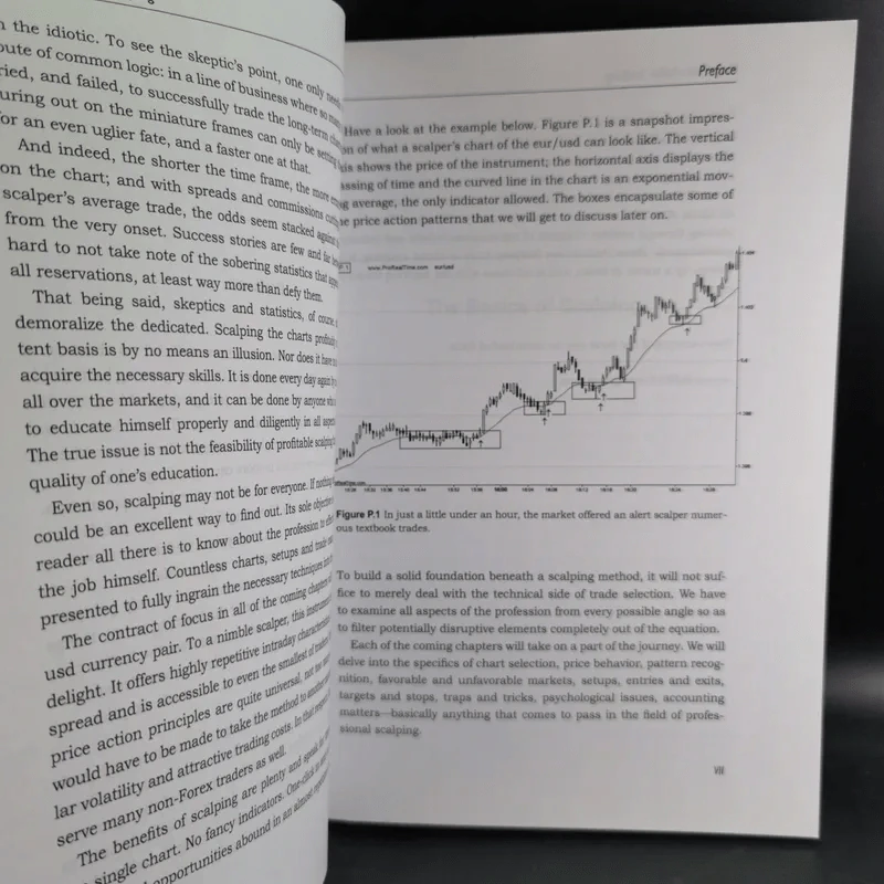 Forex Price Action Scalping - Bob Volman รูปที่ 11