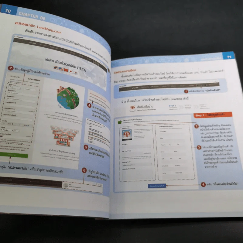 ขายออนไลน์แบบไม่ต้องสต๊อกสินค้าด้วย Dropship รูปที่ 17
