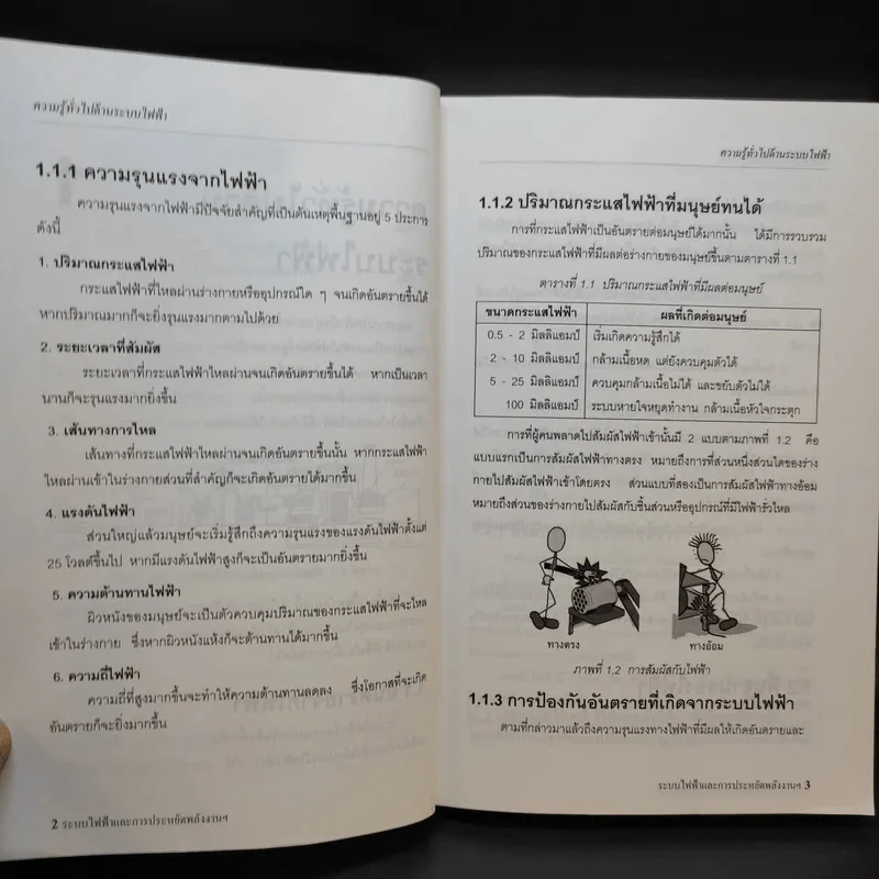 คู่มือระบบไฟฟ้า และการประหยัดพลังงานไฟฟ้า สำหรับประชาชน รูปที่ 12
