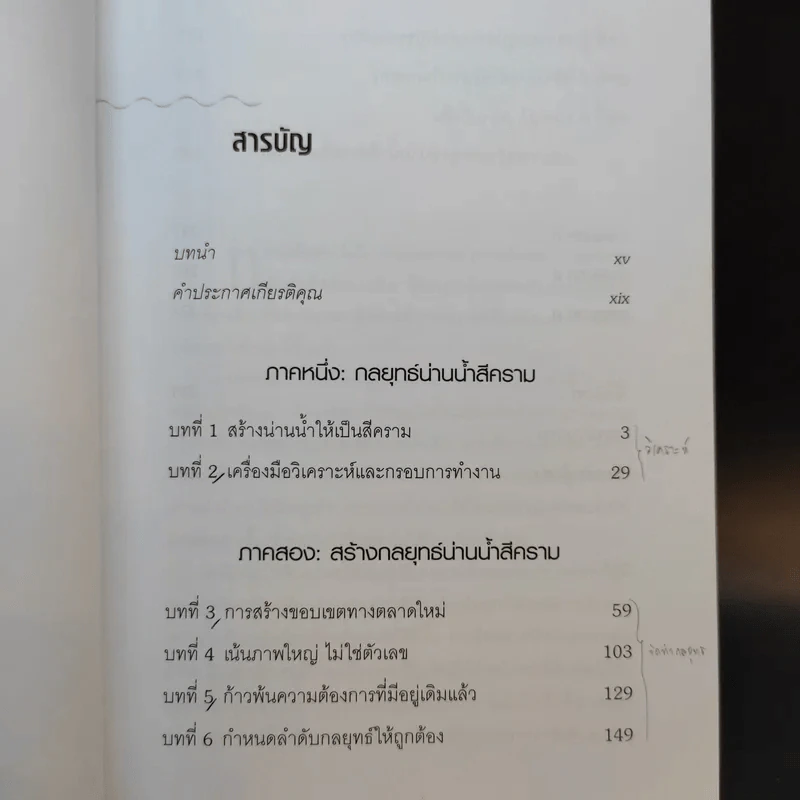Blue Ocean Strategy กลยุทธ์น่านน้ำสีคราม รูปที่ 10