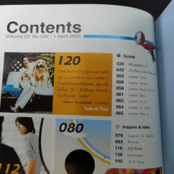 สุดสัปดาห์ 1 Apr 2005 No.532 เคน F4 รูปที่ 8