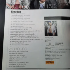 Volume 5/16 112 ธ.ค.2552 โดม ปกรณ์ ลัม รูปที่ 12