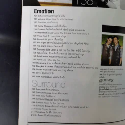 Volume 5/15 111 ธ.ค.2552 รูปที่ 10