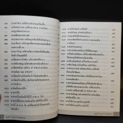 อนุสรณ์ 127 ปีแห่งชาตกาล รวมตำรายาเกร็ดประจำบ้าน - พระเดชพระคุณหลวงพ่อพระครูซำ อินทสุวณโณ รูปที่ 12