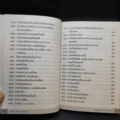 อนุสรณ์ 127 ปีแห่งชาตกาล รวมตำรายาเกร็ดประจำบ้าน - พระเดชพระคุณหลวงพ่อพระครูซำ อินทสุวณโณ รูปที่ 15