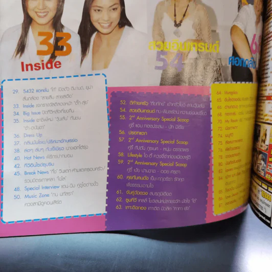 ทีวีอินไซด์ Vol.106 แดน&บีม D2B รูปที่ 8