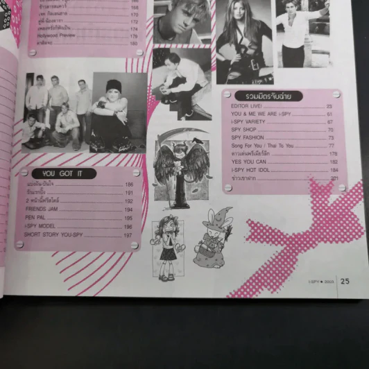 i-Spy Vol.7 No.103 บีม D2B รูปที่ 12