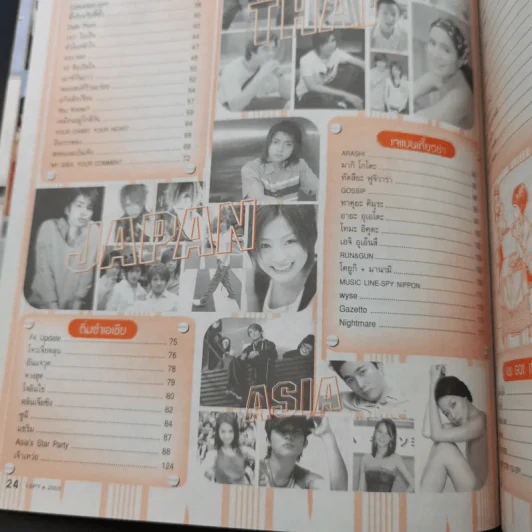 i-Spy Vol.8 No.119 D2B รูปที่ 10