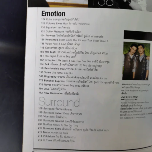 Volume 5/15 111 ธ.ค.2552 รูปที่ 10