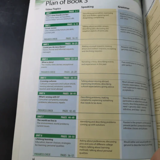interchange Student's Book 3 - Jack C. Richards รูปที่ 8