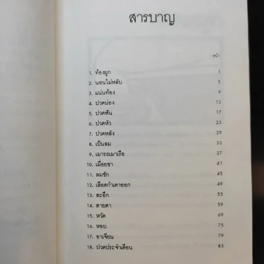 กดจุดหยุดอาการ - วิทิต วัณนาวิบูล รูปที่ 9