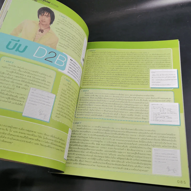 เธอกับฉัน August 2002 Issue 448/1 บิ๊ก D2B รูปที่ 11
