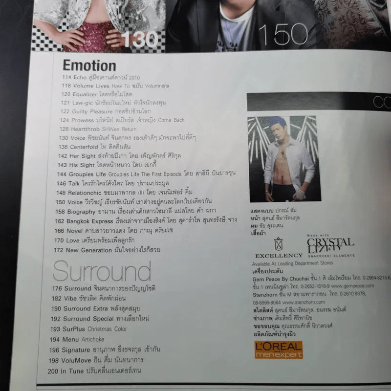 Volume 5/16 112 ธ.ค.2552 โดม ปกรณ์ ลัม รูปที่ 12