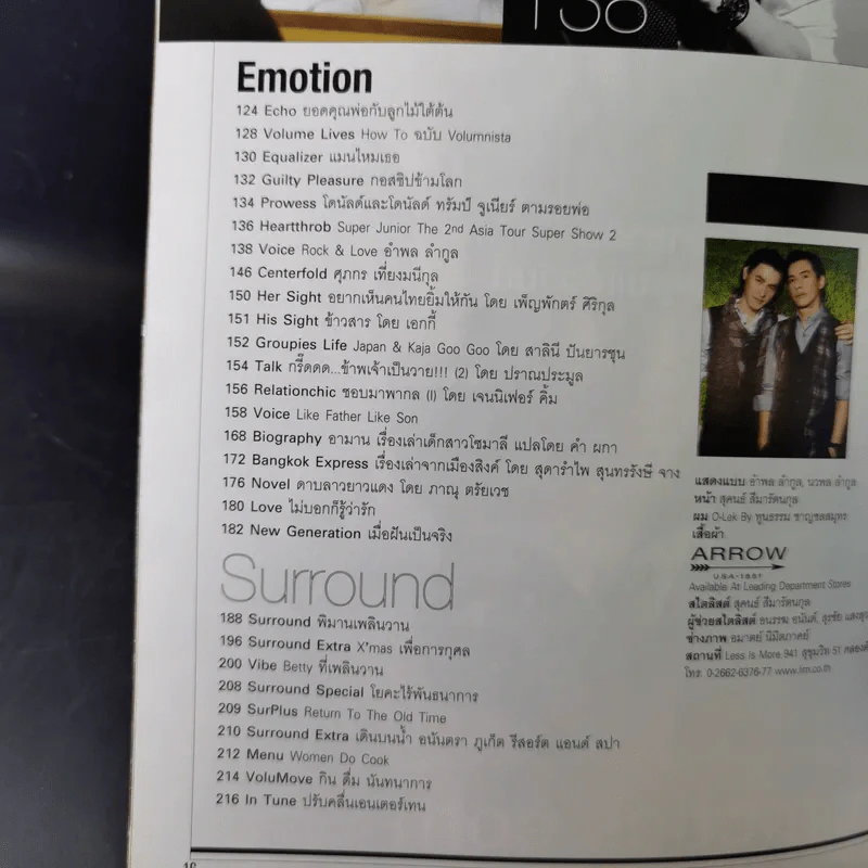 Volume 5/15 111 ธ.ค.2552 รูปที่ 10
