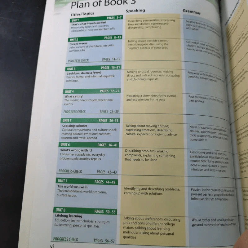 interchange Student's Book 3 - Jack C. Richards รูปที่ 8