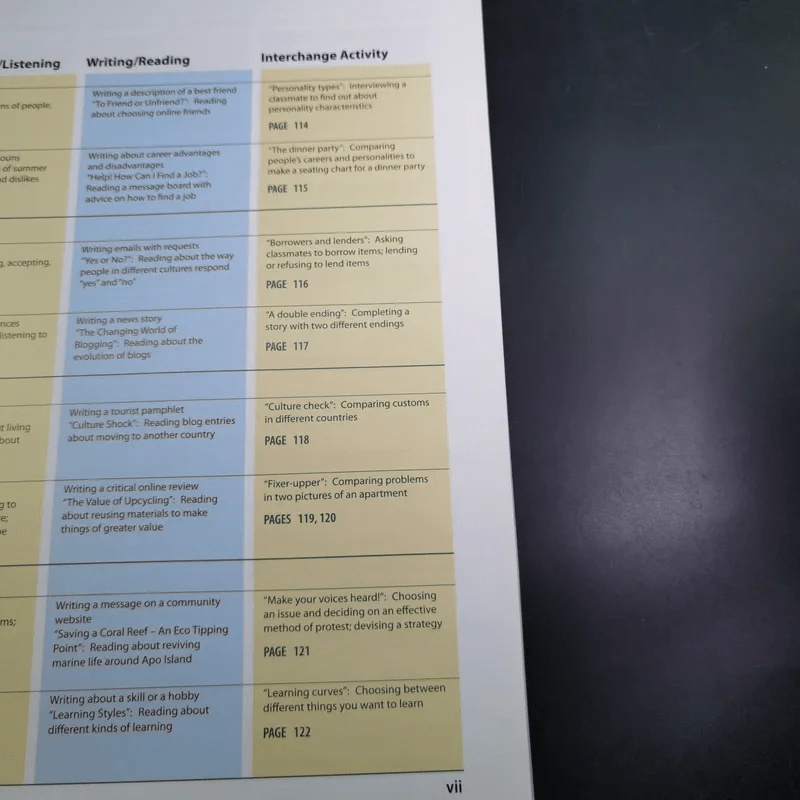 interchange Student's Book 3 - Jack C. Richards รูปที่ 9