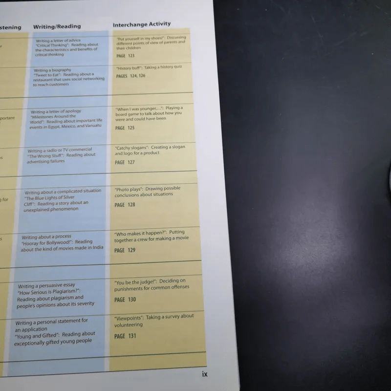 interchange Student's Book 3 - Jack C. Richards รูปที่ 11