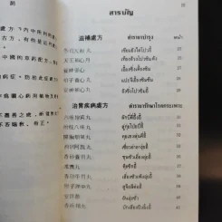 ตำราสมุนไพรจีน-อาหาร-เครื่องดื่ม รูปที่ 8