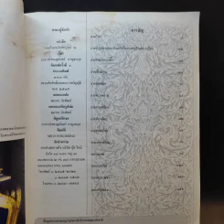 เส้นสายลายไทย ชุด ลายไทยฉบับสมบูรณ์ 2 - เศรษฐมันตร์ กาญจนกุล รูปที่ 12