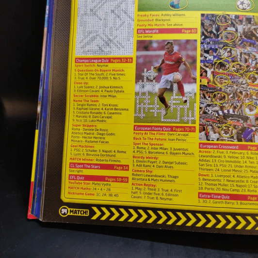 Match Annual 2019 รูปที่ 14