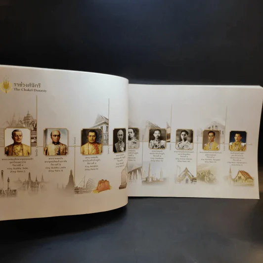 สมุดภาพ สรรเสริญพระบารมี รูปที่ 9