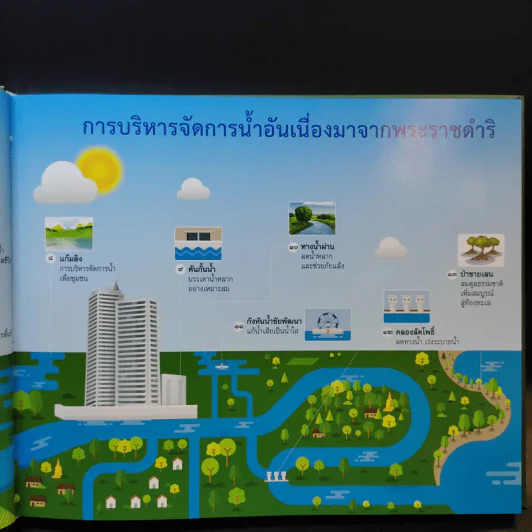 จากนภา ผ่านภูผา สู่มหานที รูปที่ 13