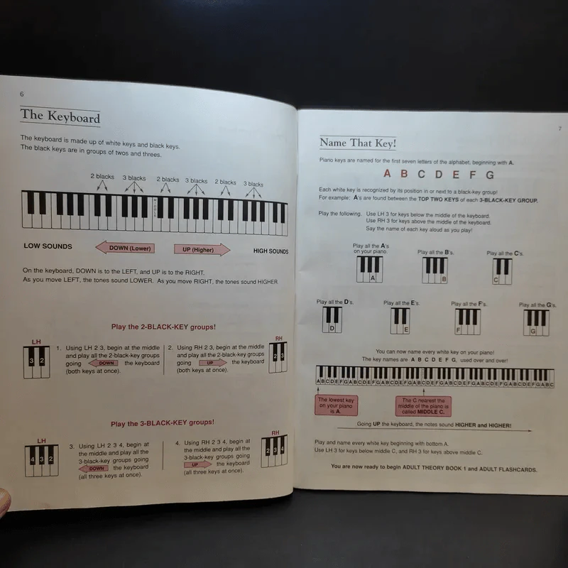 Basic Adult Piano Course รูปที่ 13