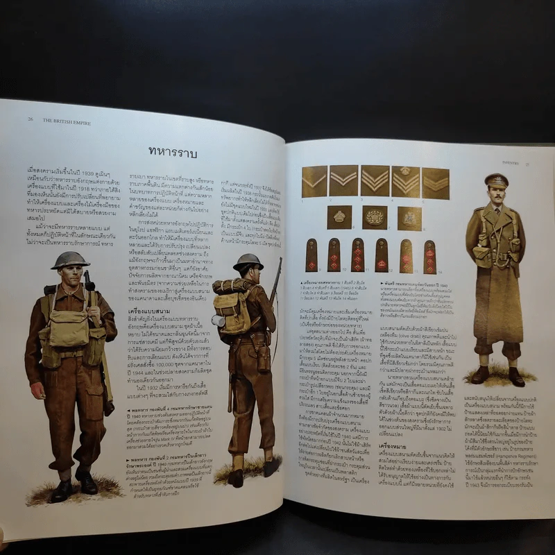 Uniforms of World War II สารานุกรมภาพเครื่องแบบในสงครามโลกครั้งที่ 2 รูปที่ 16