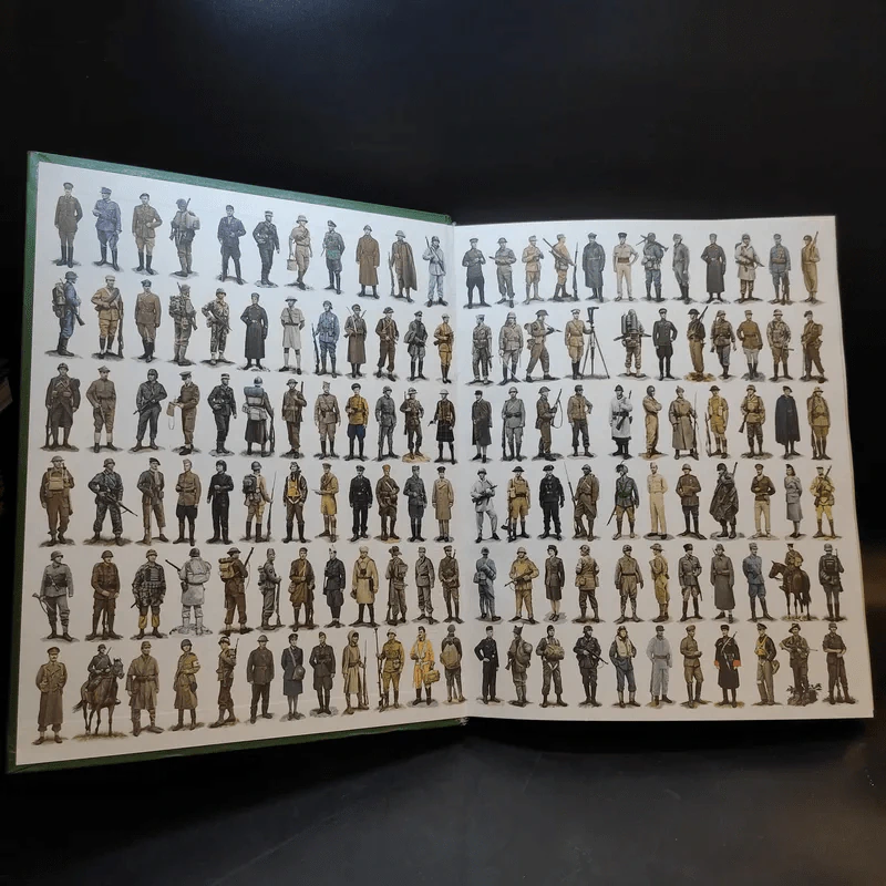 Uniforms of World War II สารานุกรมภาพเครื่องแบบในสงครามโลกครั้งที่ 2 รูปที่ 8