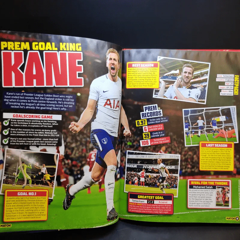Match Annual 2019 รูปที่ 12
