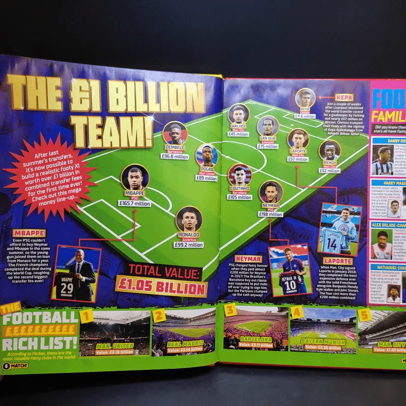 Match Annual 2019 รูปที่ 10