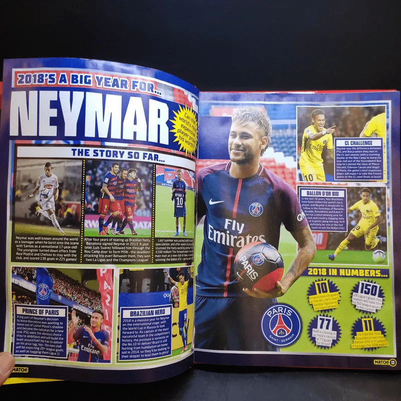 Match! Annual 2018 รูปที่ 12