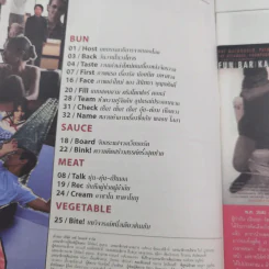 HAMBURGER ฉบับสุดท้ายในจักรวาล รูปที่ 8