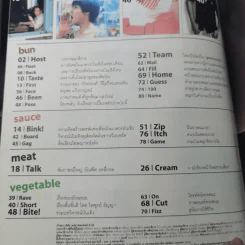 HAMBURGER ปีที่ 1 ฉบับที่ 2 ก.ย.2545 น้องพลับ รูปที่ 8