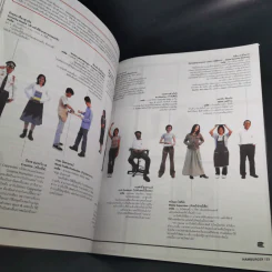 HAMBURGER ปีที่ 1 ฉบับที่ 2 ก.ย.2545 น้องพลับ รูปที่ 10