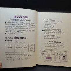 ช้อปปิ้งบุญ - ขวัญ เพียงหทัย รูปที่ 8