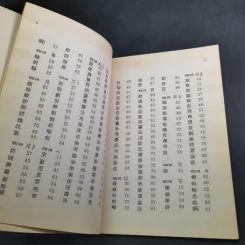 ภาษาจีนคำที่มักใช้ผิด - อร-เกาเฟย รูปที่ 11