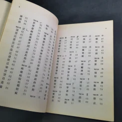 ภาษาจีนคำที่มักใช้ผิด - อร-เกาเฟย รูปที่ 13