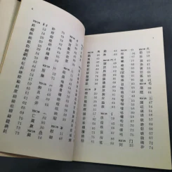 ภาษาจีนคำที่มักใช้ผิด - อร-เกาเฟย รูปที่ 12