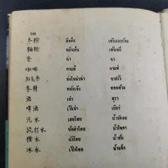 บทสนทนาภาษากวางตุ้งด้วยตนเอง - วายจิง.เจ รูปที่ 15