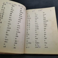 บทสนทนาภาษากวางตุ้งด้วยตนเอง - วายจิง.เจ รูปที่ 12