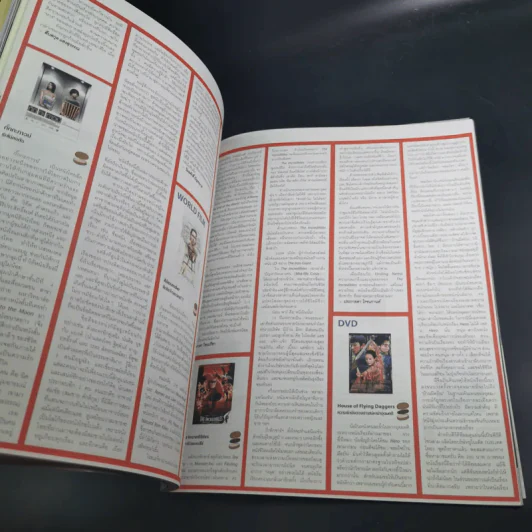 HAMBURGER ปีที่ 3 ฉบับที่ 57 ธ.ค.2547 รูปที่ 11